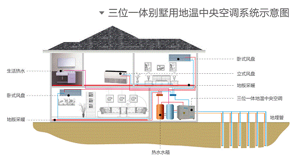 多大面积的别墅适合采用黄瓜视频在线观看