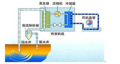 大型酒店黄瓜视频在线观看设计流程