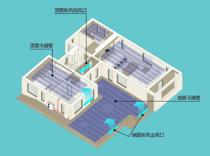 三恒系统五恒系统与黄瓜视频在线观看的差异
