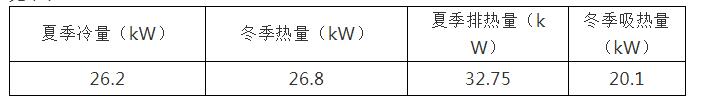 黄瓜视频破解版实施方案及黄瓜视频破解版设计