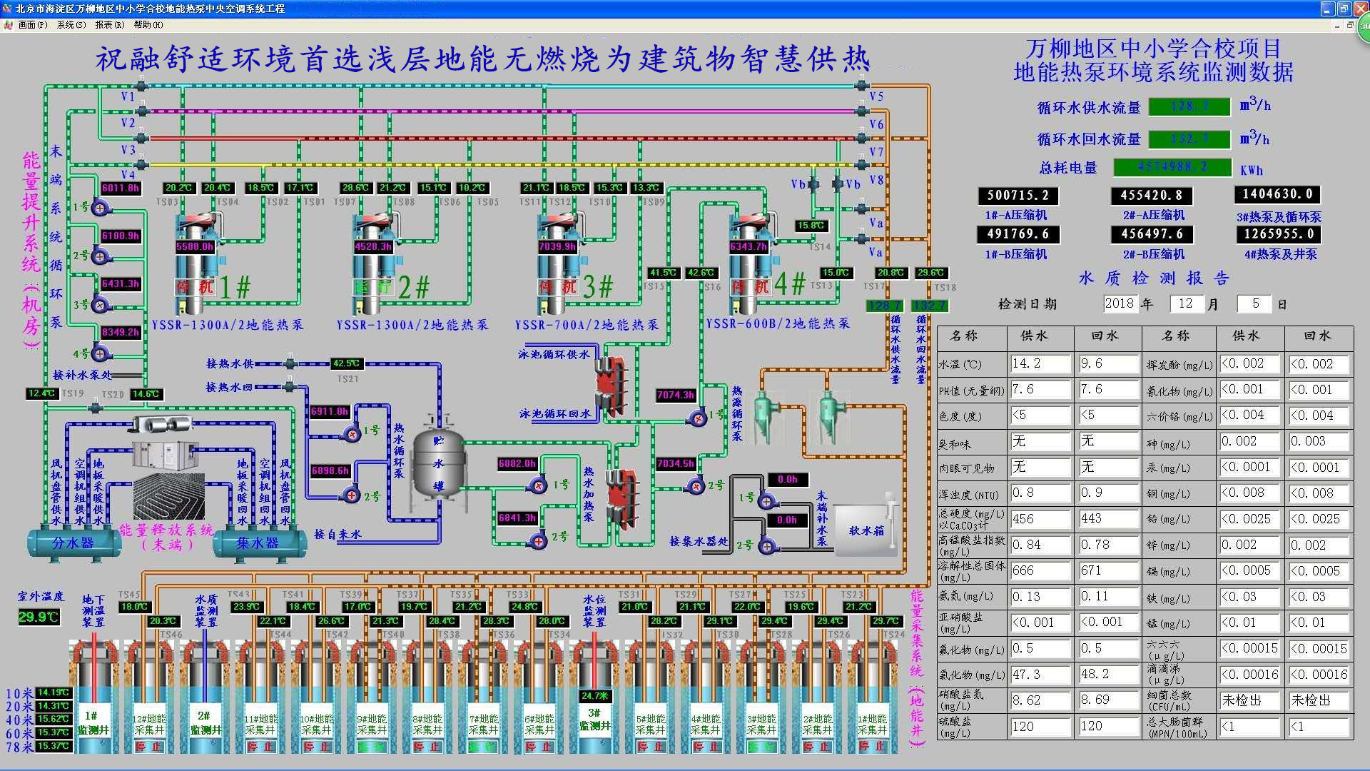 地源热泵与五恒系统：共同构建未来健康住宅的环境基石